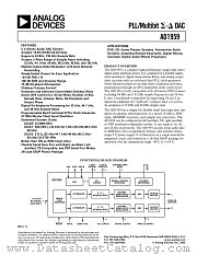 AD1959YRSRL datasheet pdf Analog Devices
