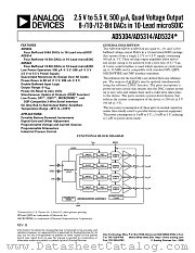 AD5304BRM datasheet pdf Analog Devices