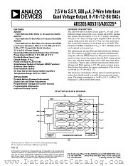 AD5315BRM datasheet pdf Analog Devices