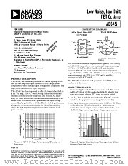 AD645BH datasheet pdf Analog Devices