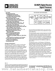 AD6620AS datasheet pdf Analog Devices