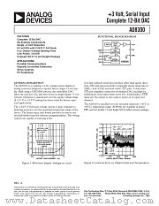 AD8300AR datasheet pdf Analog Devices