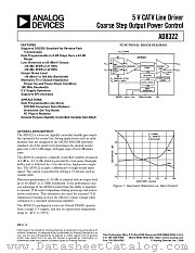 AD8322ARU datasheet pdf Analog Devices