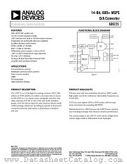 AD9725BSV datasheet pdf Analog Devices