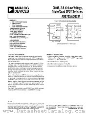 ADG733BRU datasheet pdf Analog Devices
