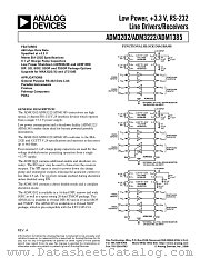 ADM3222ARU datasheet pdf Analog Devices