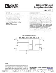 ADN2830ACP32-REEL7 datasheet pdf Analog Devices