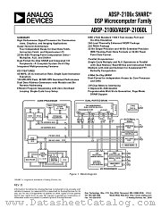 ADSP-21060LAB-160 datasheet pdf Analog Devices