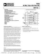 ADV7120KP80 datasheet pdf Analog Devices