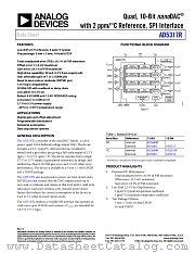 AD5317R datasheet pdf Analog Devices