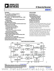 AD6649 datasheet pdf Analog Devices