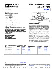 AD7982 datasheet pdf Analog Devices