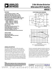 AD8352 datasheet pdf Analog Devices