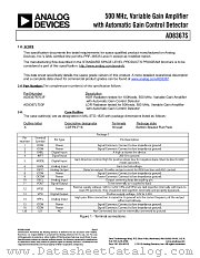AD8367S datasheet pdf Analog Devices