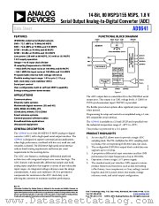 AD9641 datasheet pdf Analog Devices
