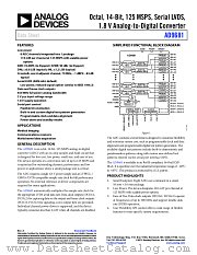 AD9681 datasheet pdf Analog Devices