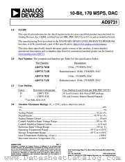 AD9731S datasheet pdf Analog Devices