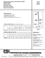1N4153-1 datasheet pdf Compensated Devices Incorporated