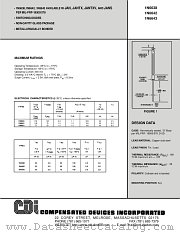 1N6643 datasheet pdf Compensated Devices Incorporated