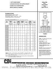 CDLL4728 datasheet pdf Compensated Devices Incorporated