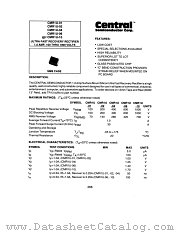 CMR1U-01 datasheet pdf Central Semiconductor