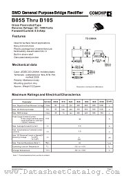 B1S datasheet pdf Comchip Technology