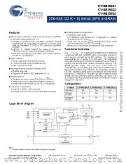 CY14B256Q2-LHXI datasheet pdf Cypress