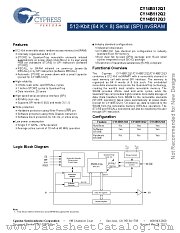 CY14B512Q2-LHXI datasheet pdf Cypress