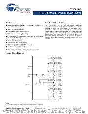 CY2DL1510AZI datasheet pdf Cypress