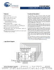 CY62138FLL-45SXI datasheet pdf Cypress