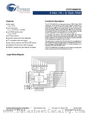 CY7C1059DV33-10ZSXI datasheet pdf Cypress