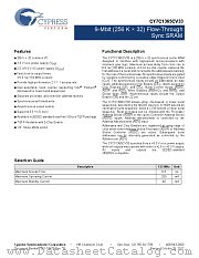 CY7C1365CV33-133AXC datasheet pdf Cypress