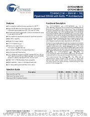 CY7C1470BV25-167AXC datasheet pdf Cypress