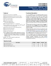 CY7C1482BV33-200BZI datasheet pdf Cypress