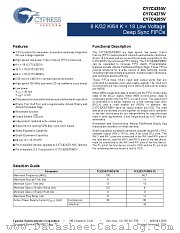 CY7C4255V-15ASI datasheet pdf Cypress