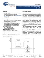 FM25040B-GATR datasheet pdf Cypress