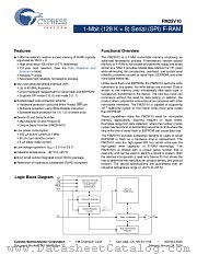 FM25V10-GTR datasheet pdf Cypress
