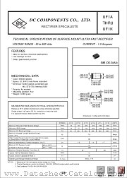 UF1G datasheet pdf DC Components