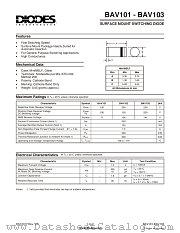 BAV103 datasheet pdf Diodes