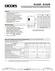 B150 datasheet pdf Diodes