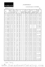 BC415BP datasheet pdf FERRANTI