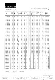 BC550BP datasheet pdf FERRANTI