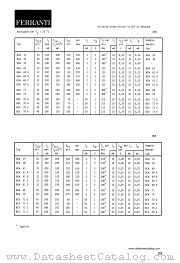 BCX70H datasheet pdf FERRANTI
