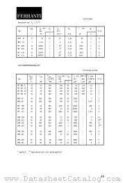 ZM111 datasheet pdf FERRANTI