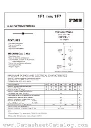1F7 datasheet pdf Formosa MS