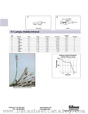 1600-9A datasheet pdf Gilway Technical Lamp
