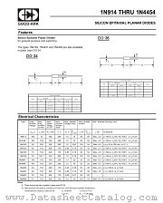1N4450 datasheet pdf GOOD-ARK Electronics
