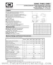 GRN5 datasheet pdf GOOD-ARK Electronics