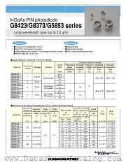G5853-103 datasheet pdf Hamamatsu Corporation