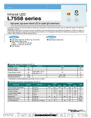 L7558 datasheet pdf Hamamatsu Corporation